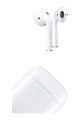 Pods Kablosuz Kulaklık / Bluetooth 5.3 / HD Mikrofon / Stereo Ses ( 2 Yıl EVAX Garantilidir )