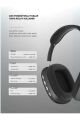 P9 Bluetooth 5.0 Wireless Kablosuz Mikrofonlu /Aux/Hafıza Kartı/ Kulaküstü Kulaklık