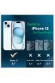 iPhone 15 ile Uyumlu 6D Tam Kaplayan 9H Temperli ESD Anti-Statik HD+ Cam Ekran Koruyucu