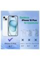 iPhone 15 Plus ile Uyumlu 6D Tam Kaplayan 9H Temperli ESD Anti-Statik HD+ Cam Ekran Koruyucu