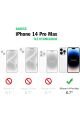 2H1M iPhone 14 Pro Max Uyumlu 2 Hayalet Cam Ekran Koruyucu & 1 Magsafe Kılıf